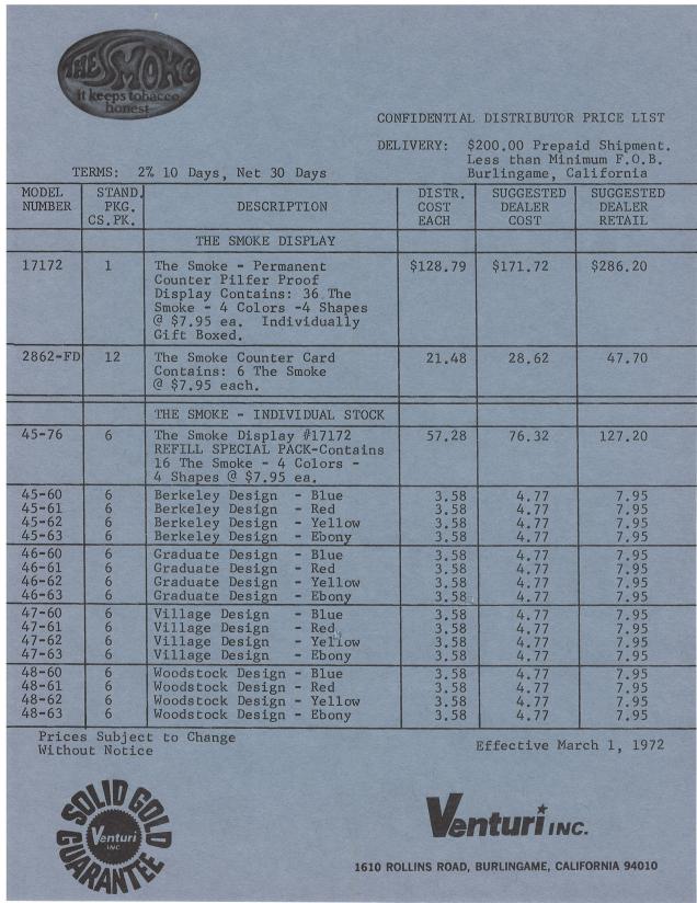 THE SMOKE Confidential Distributor Price List