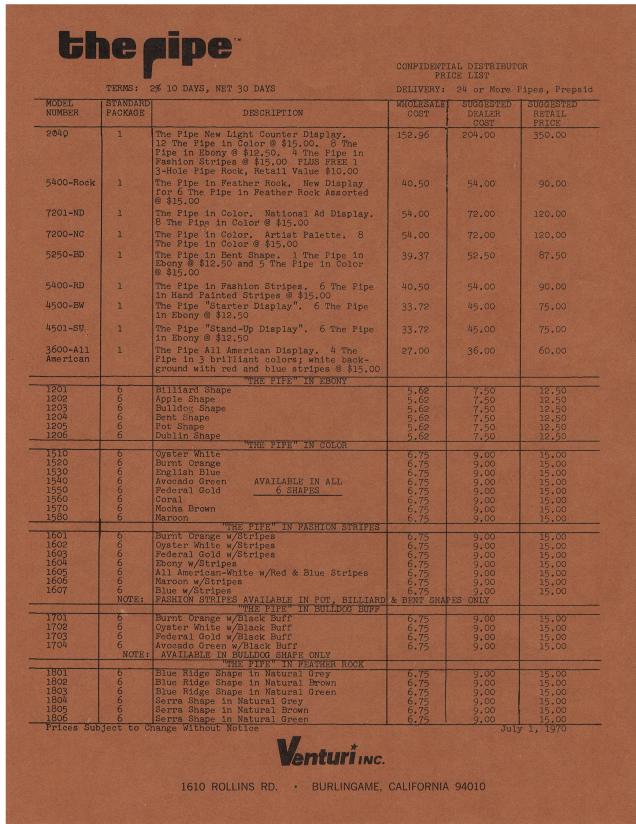 the pipe Distributor Price List