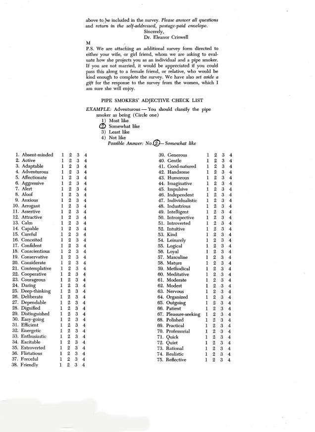 Criswell Survey