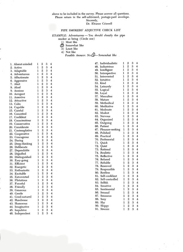 Criswell Survey